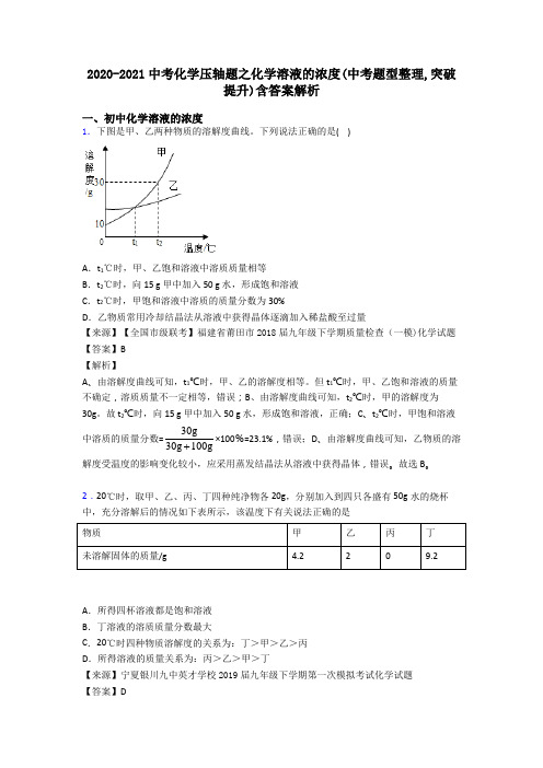 2020-2021中考化学压轴题之化学溶液的浓度(中考题型整理,突破提升)含答案解析