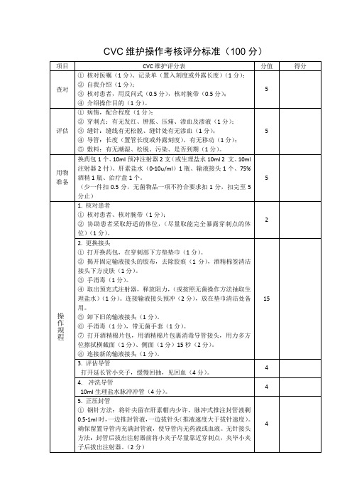 CVC维护操作考核评分标准