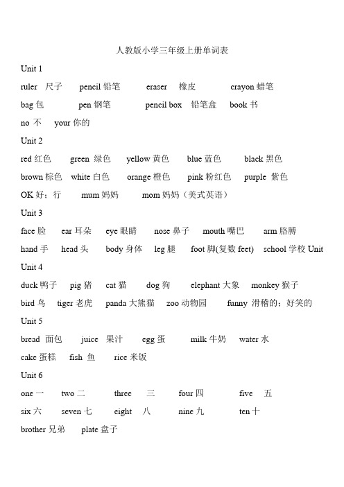 新人教版小学英语三到五年级单词表整理版