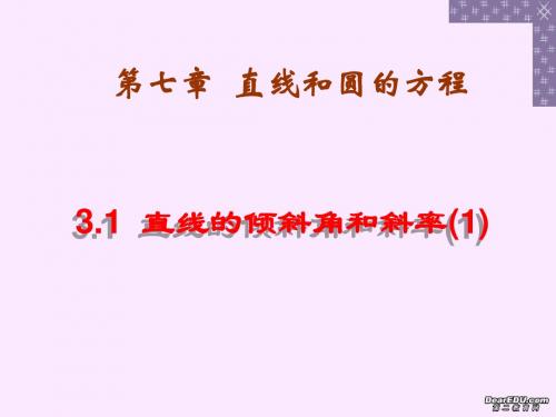 人教版数学必修二 第三章 直线的倾斜角与斜率一 课件