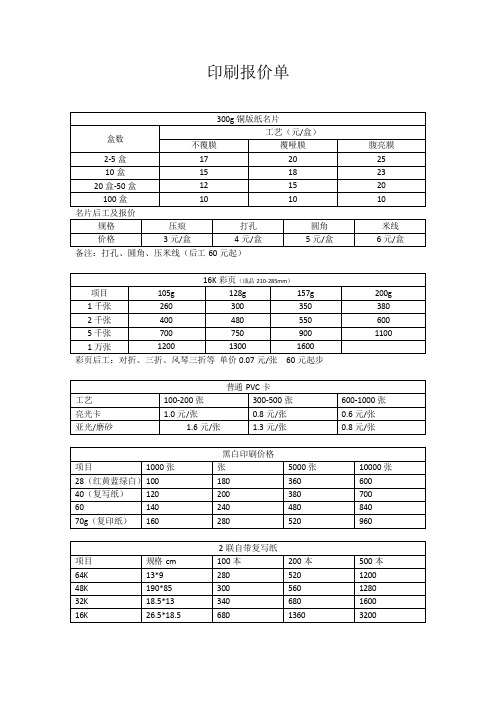 印刷报价单