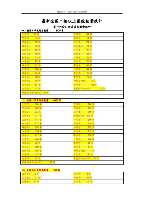 最新全国二级以上医院数量统计