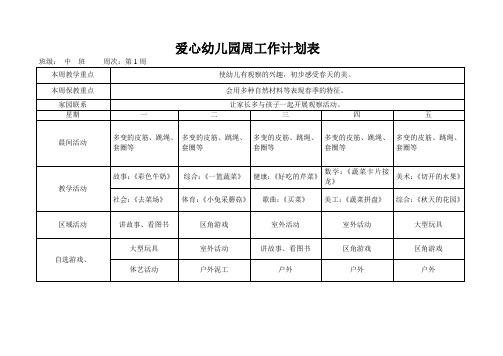 幼儿园春季周工作计划表