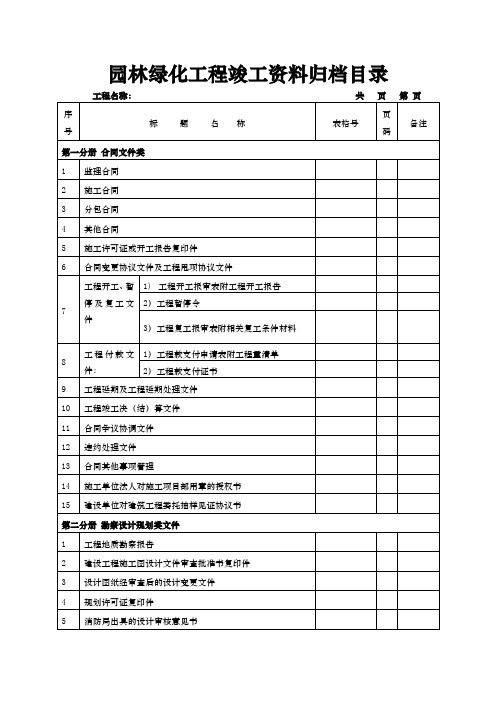 (完整版)园林绿化工程竣工资料归档目录大全