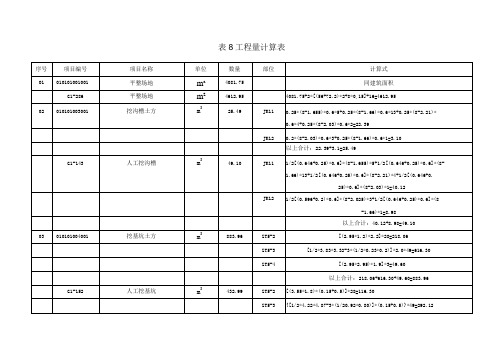 工程量计算表