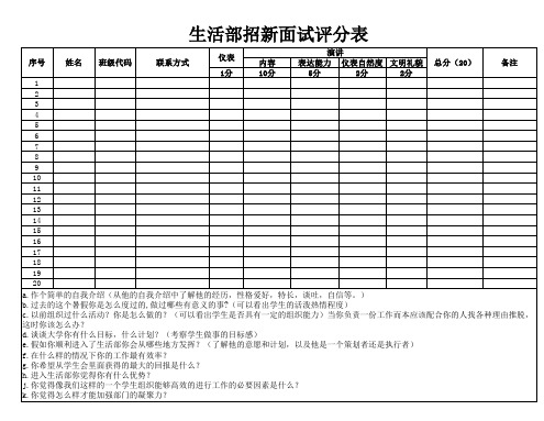 招新面试评分表