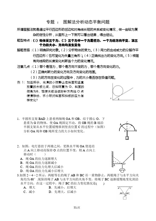 图解法分析动态平衡问题