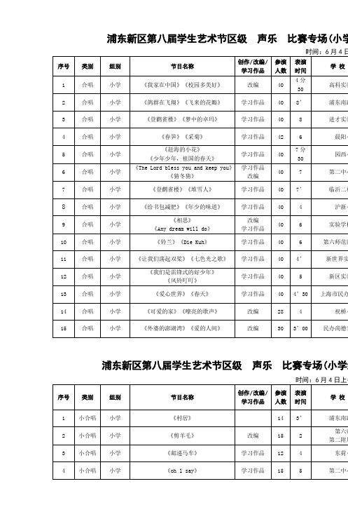 浦东新区第八届学生艺术节区级声乐比赛专场