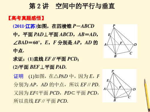 2012届高考数学第二轮复习 专题四第2讲空间中的平行与垂直课件