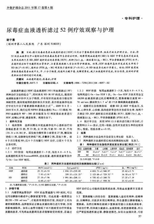 尿毒症血液透析滤过52例疗效观察与护理