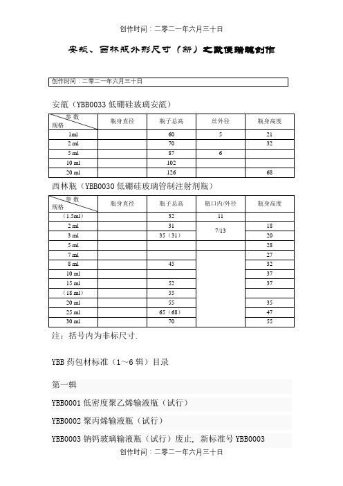 安瓿西林瓶尺寸(新)