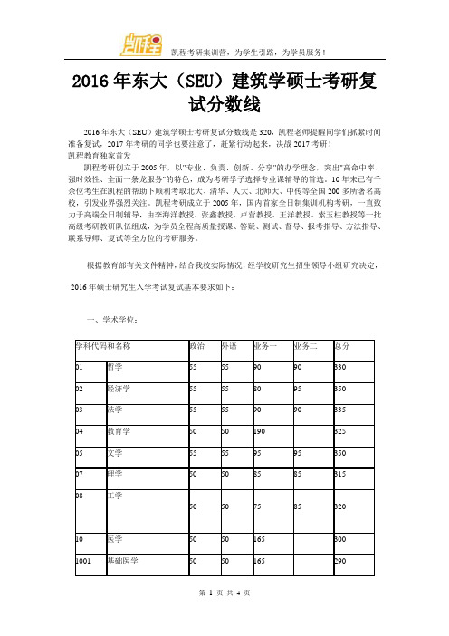 2016年东大(SEU)建筑学硕士考研复试分数线