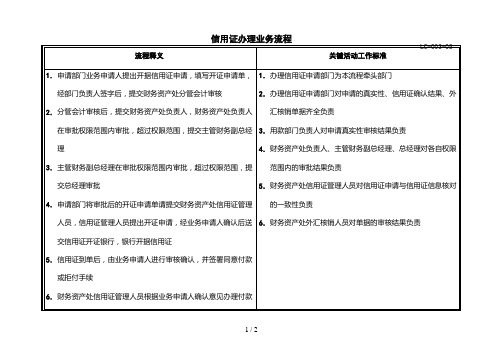 1朴智—中石油物资—信用证办理业务流程