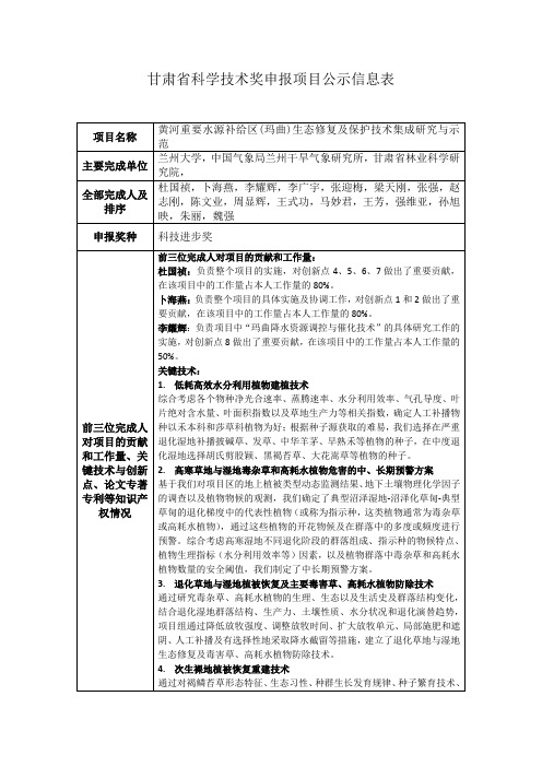 甘肃省科学技术奖申报项目公示信息表