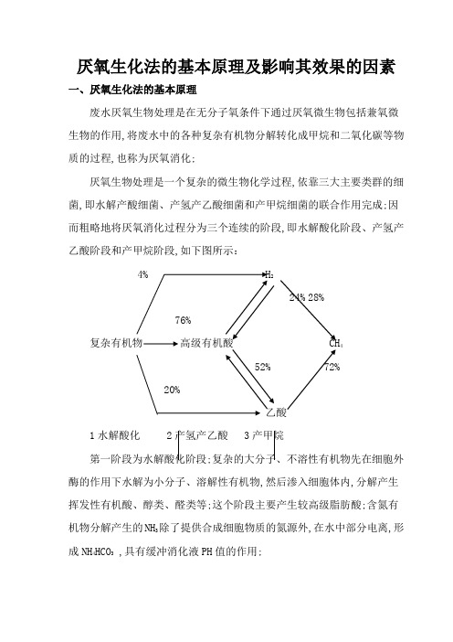 厌氧的基本原理及影响其效果的因素