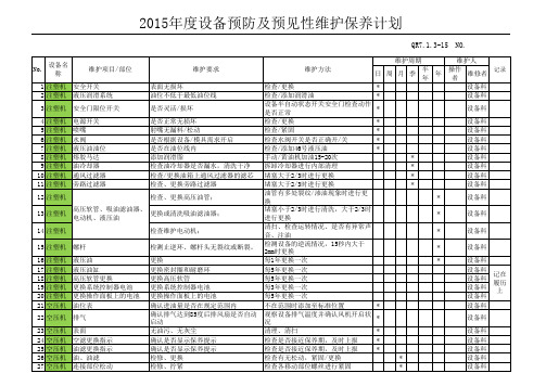 QR7.1.3-15设备预防及预见性维护计划