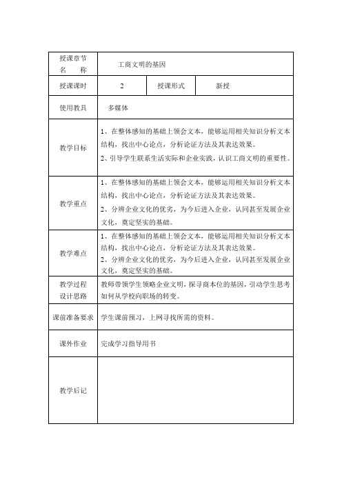 2.2工商文明的基因