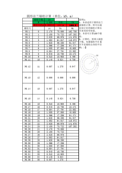 圆形法兰锚栓计算