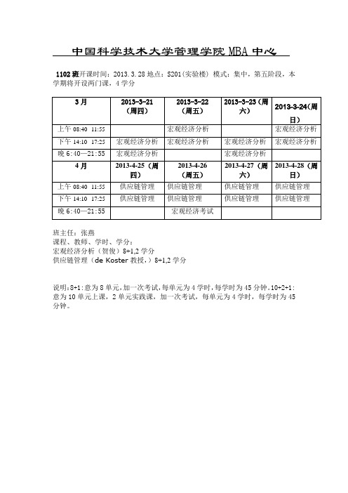 中国科学技术大学管理学院MBA中心