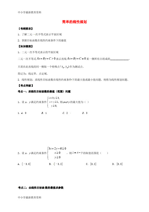 河北省正定县高考数学总复习 线性规划学案(无答案)