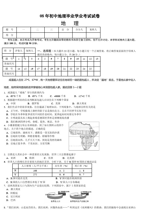 08年初中地理毕业学业考试试