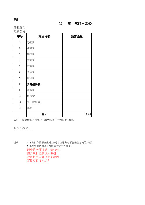 校内各单位日常运行费支出预算表(表3)