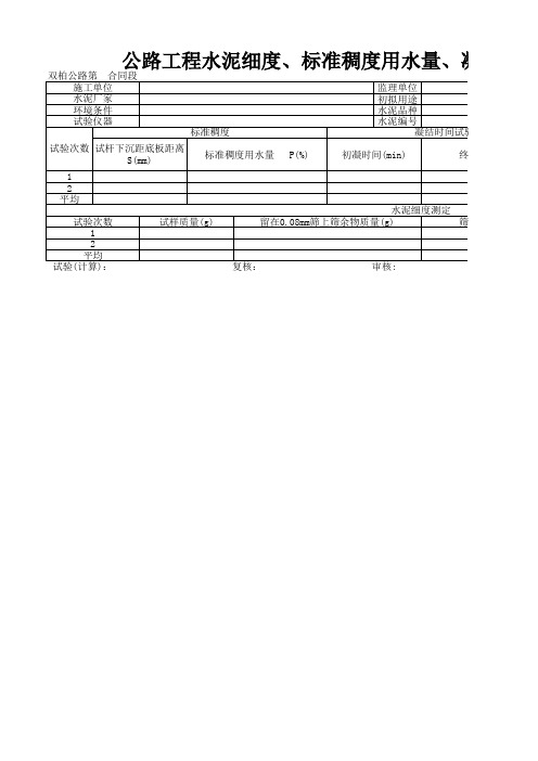 公路工程水泥细度、标准稠度用水量、凝结时间、安定性试验记录表