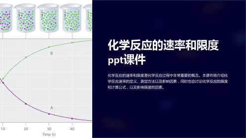 化学反应的速率和限度课件