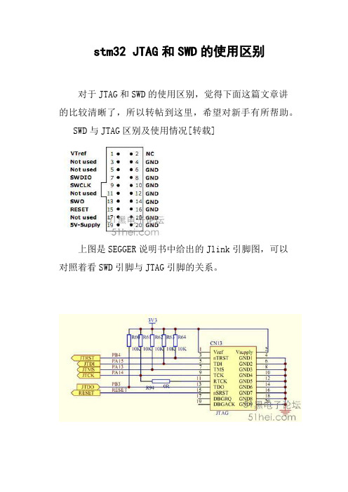 stm32JTAG和SWD的使用区别