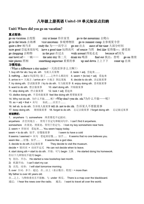 新人教版八年级上册英语Units1-10单元知识点