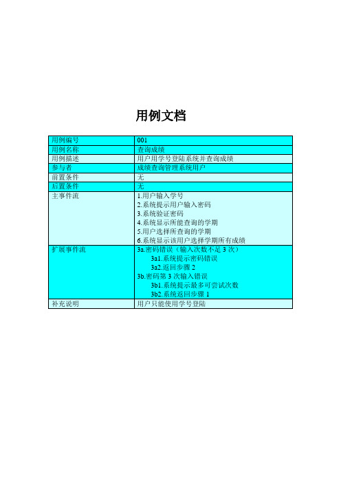 学生成绩管理系统用例文档