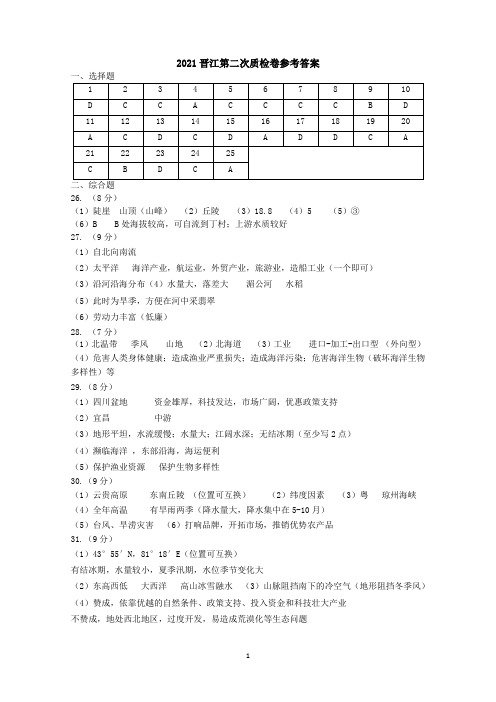 2021年福建省泉州晋江市初中学业质量检查(二)地理试题参考答案