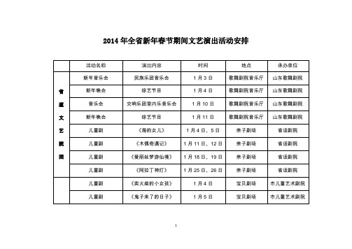 2014年全新年春节期间文艺演出活动安排