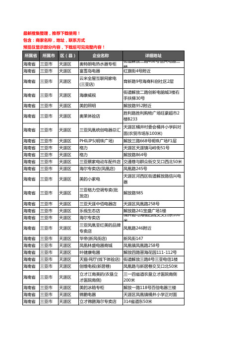 新版海南省三亚市天涯区家用电器企业公司商家户名录单联系方式地址大全121家