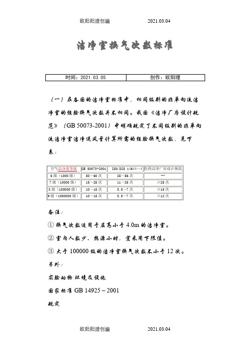 洁净室换气次数标准之欧阳理创编