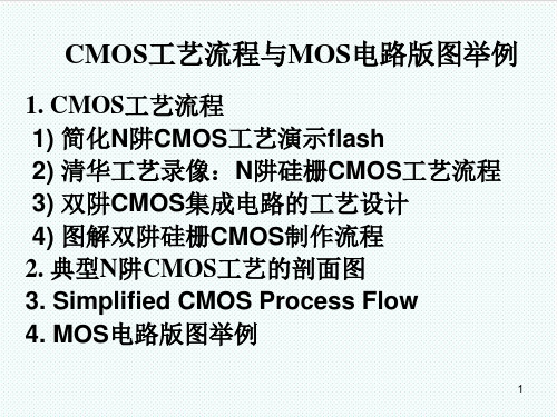 推荐-CMOS工艺流程版图剖面 精品