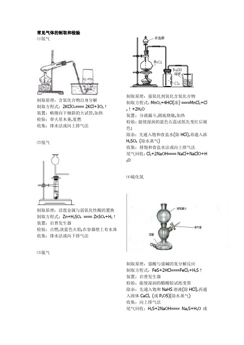 高中化学常见气体的制取装置图和方程式(同名10280)