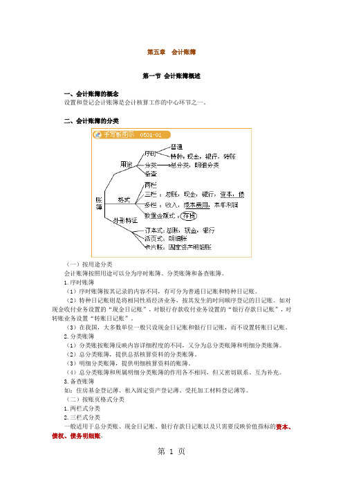 会计从业会计基础重点第五章word精品文档18页