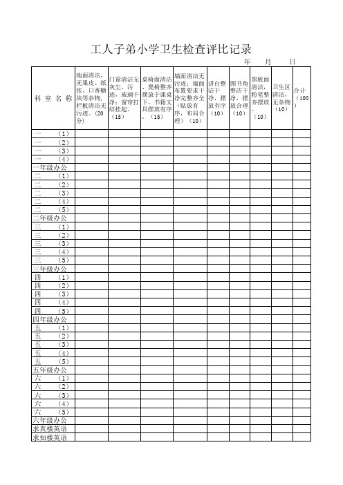 卫生检查评比记录表 (1)