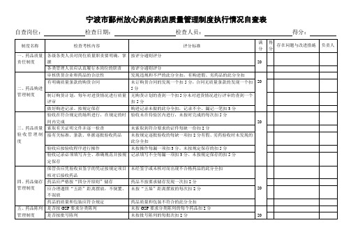 药店质量管理制度执行情况自查表