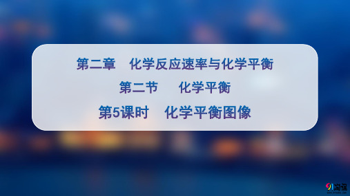 课件3：2.2.5 化学平衡图像