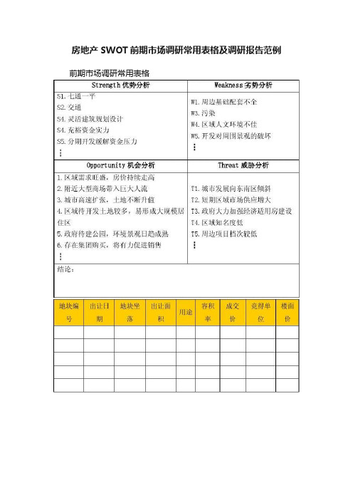 房地产SWOT前期市场调研常用表格及调研报告范例