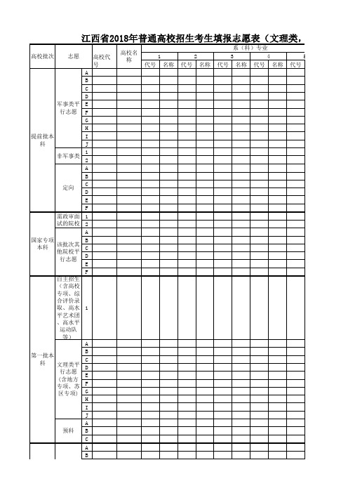 江西省2018年普通高校招生考生填报志愿表