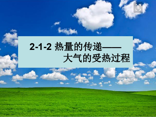 2-1-2 大气的受热过程