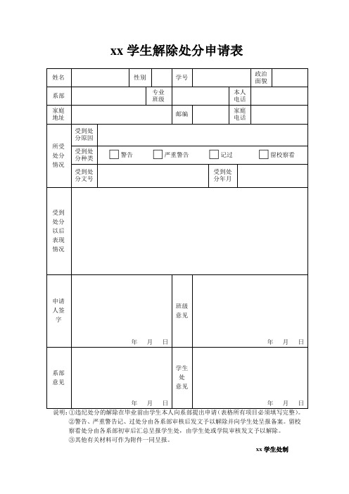 学生解除处分申请表