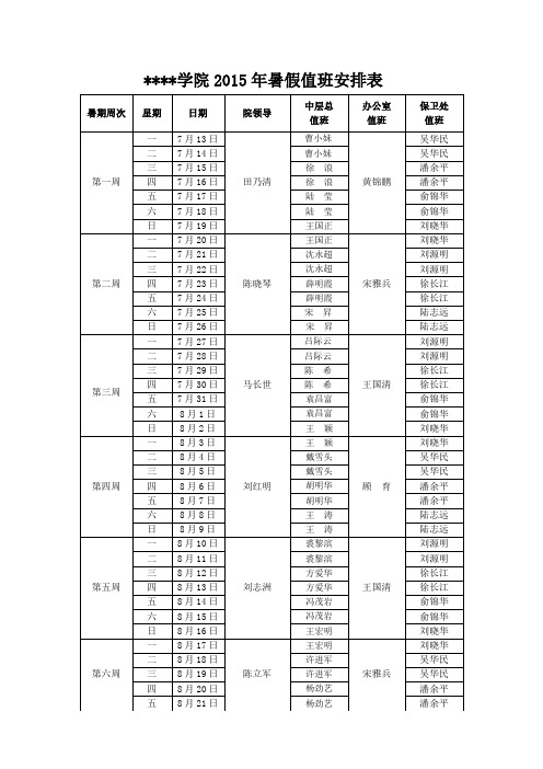 江苏海事职业技术学院2015年暑假值班安排表【模板】