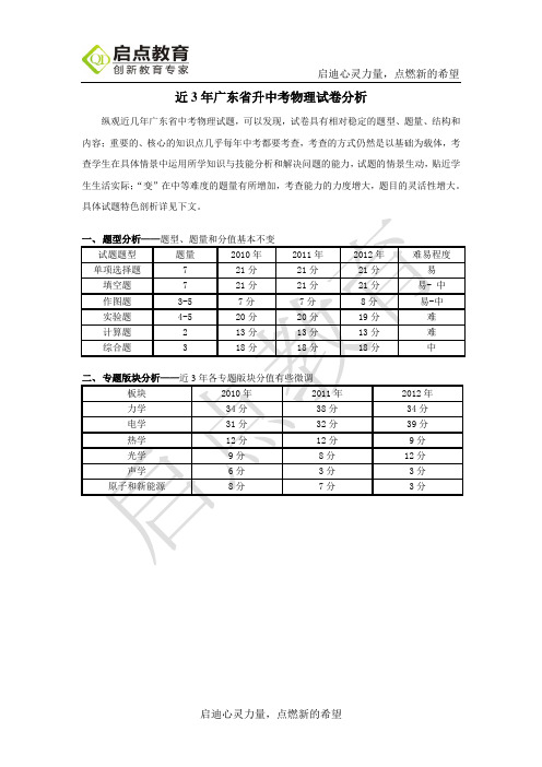 广东近三年升中考物理试卷分析