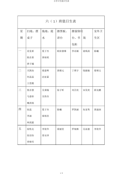 小学卫生值日生表