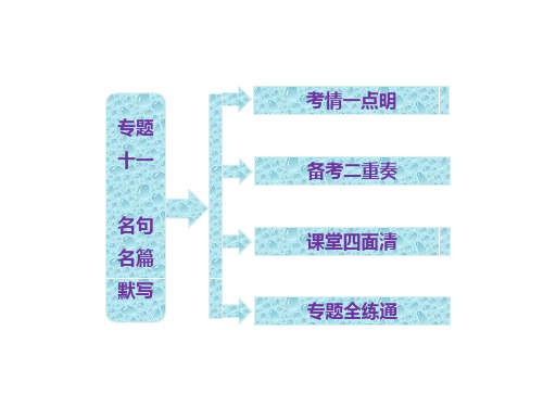 高考语文一轮复习课件：专题十一 名句名篇默写