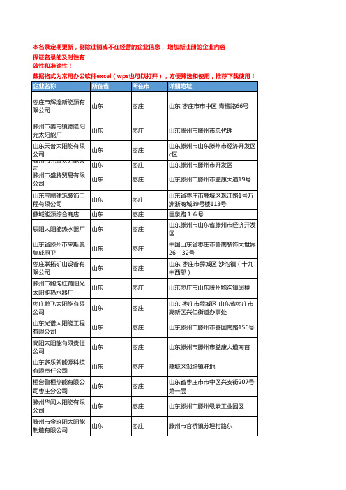 2020新版山东枣庄热水器企业公司名录名单黄页联系方式大全79家